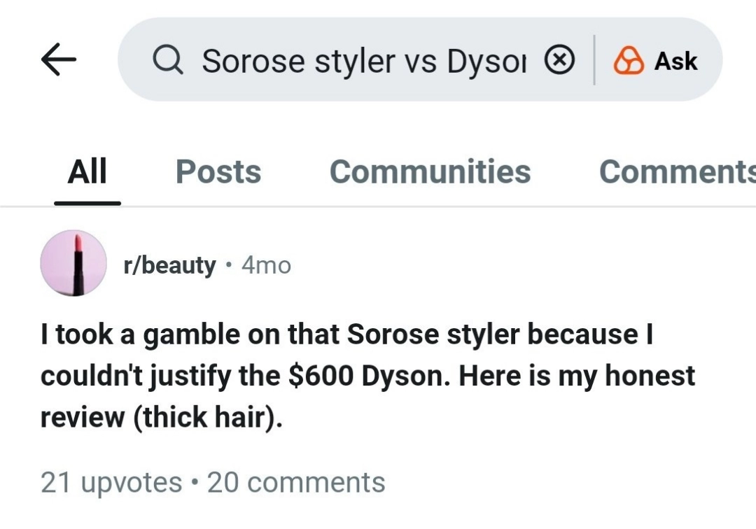 Reddit Post Engagement